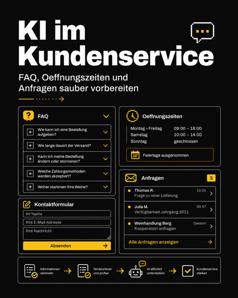 KI im Kundenservice