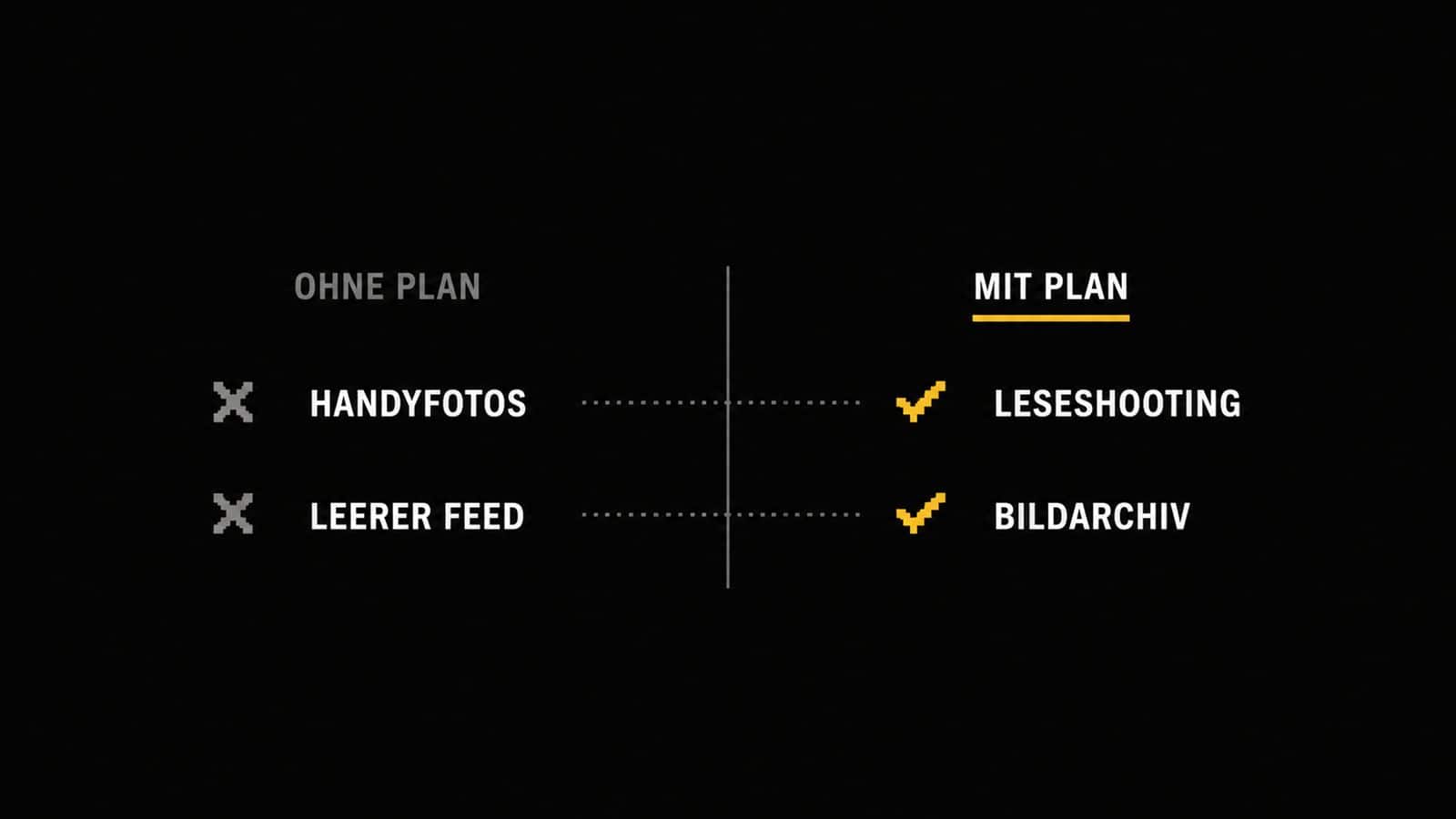 Vergleich Weinmarketing ohne und mit Bildarchiv: OHNE PLAN, MIT PLAN, HANDYFOTOS, LESESHOOTING