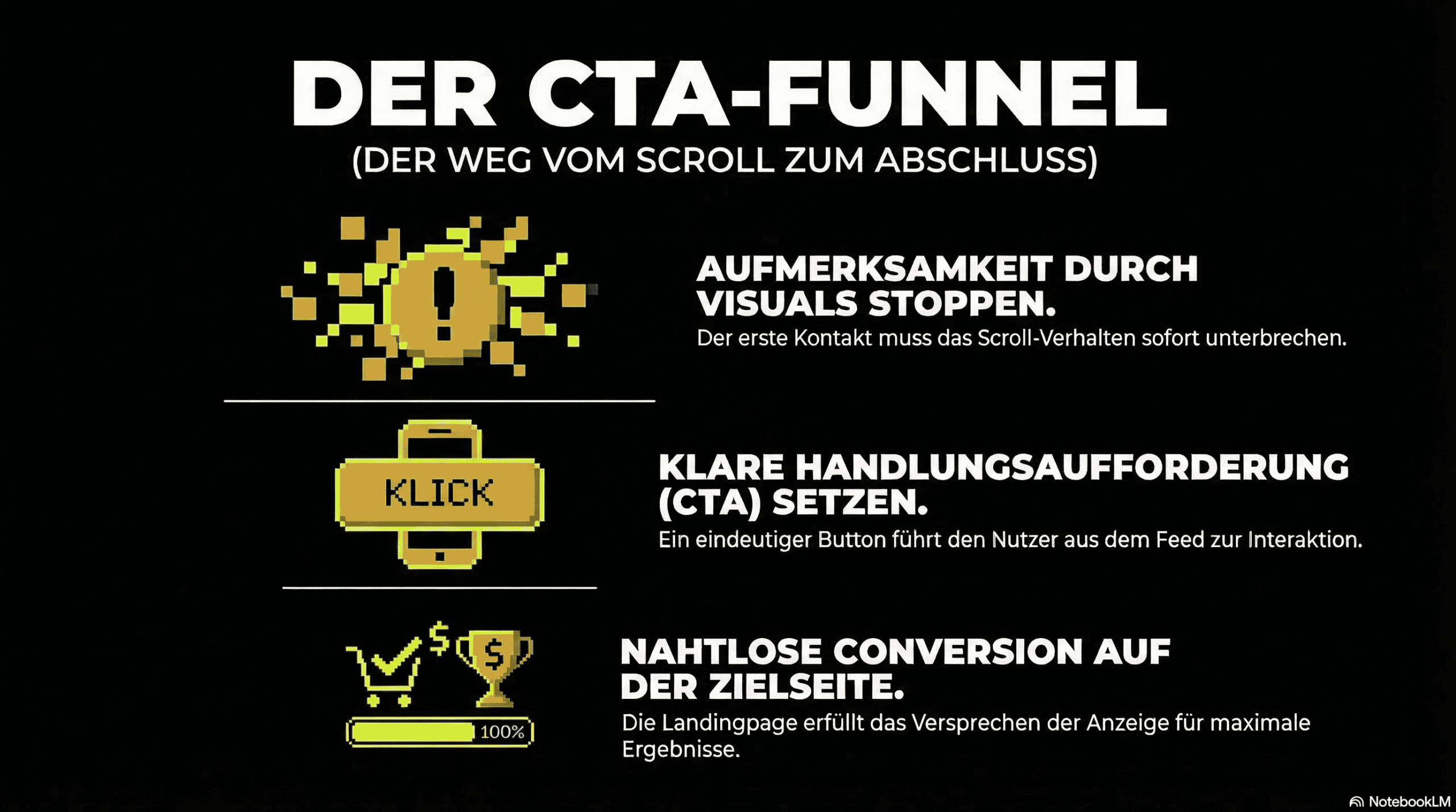 cta-funnel für instagram und facebook