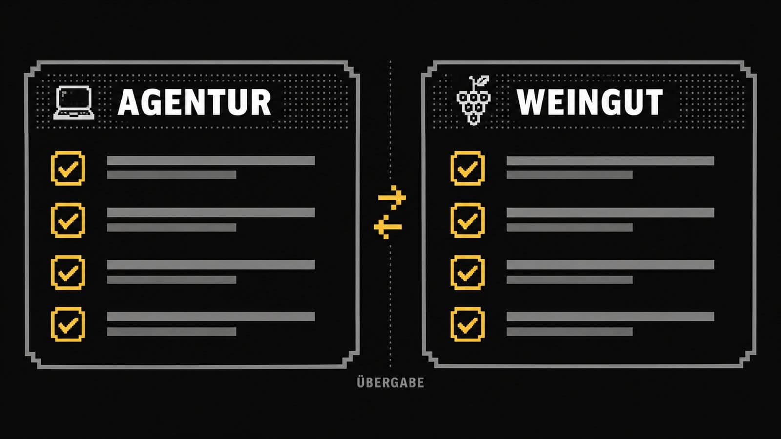 Checkliste als Grafik: Aufgaben der Agentur und Zuarbeit des Weinguts beim Website-Projekt