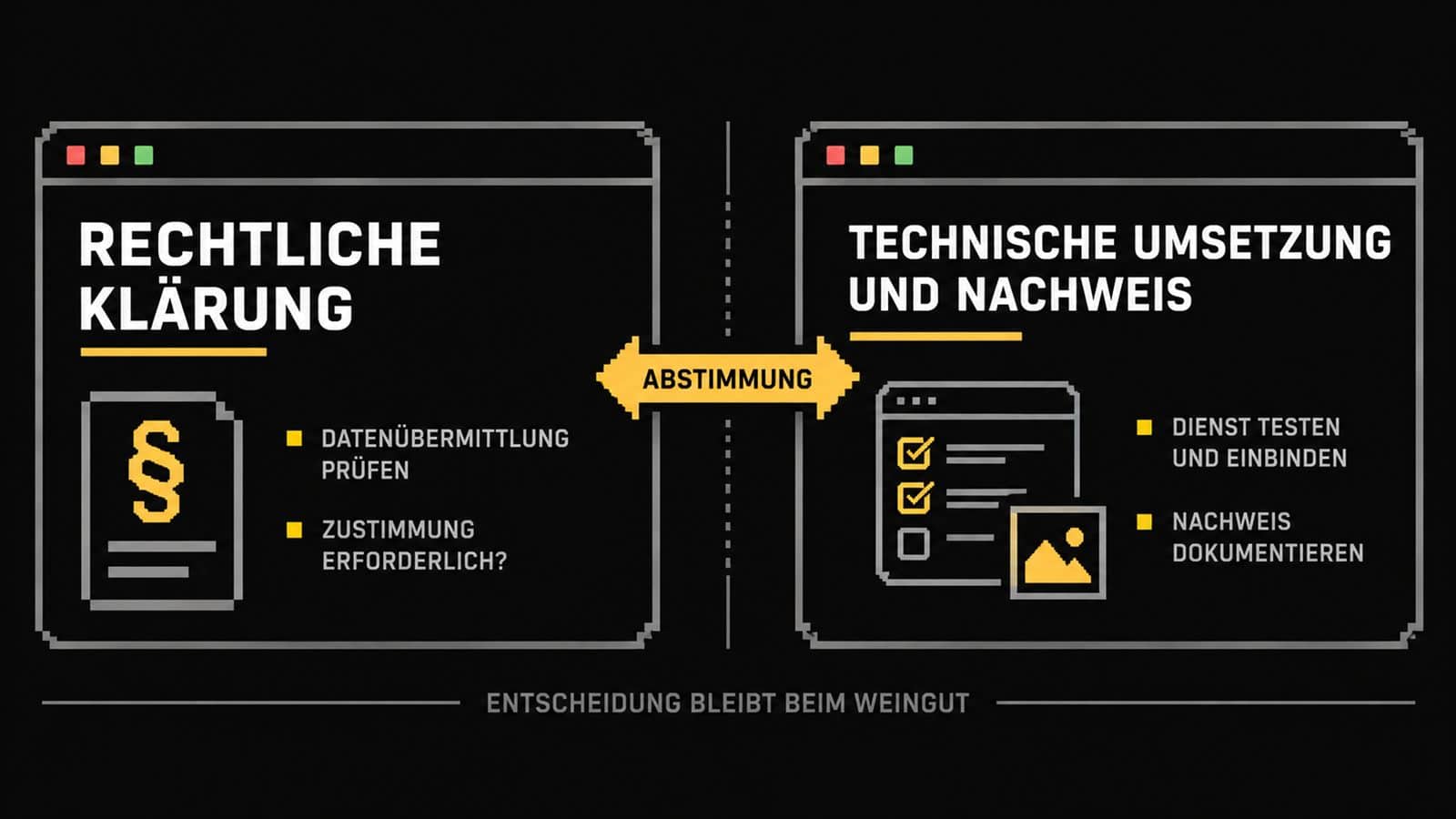 Grafik zur Aufgabenteilung: rechtliche Klärung und technisches Prüfen externer Dienste auf der Website
