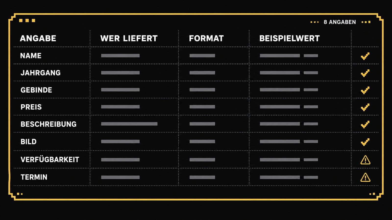 Übergabeliste als Grafik: Angaben zum neuen Jahrgang im Weinshop einpflegen, mit Zuständigkeiten