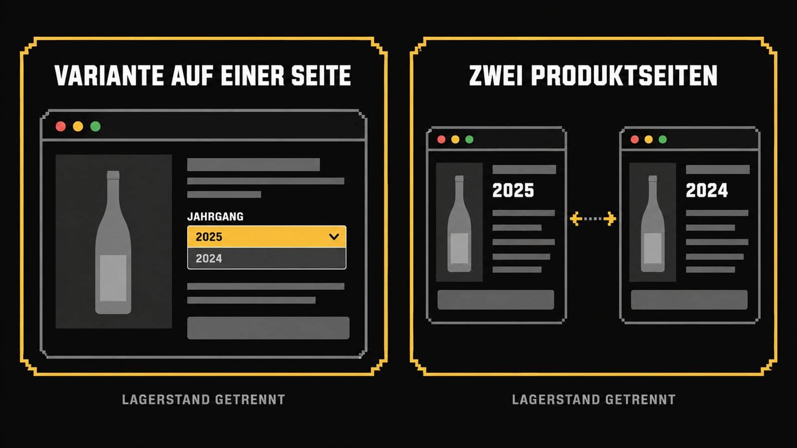 Schema: alter und neuer Jahrgang als Variante in einem Auswahlfeld oder als zwei eigene Produktseiten