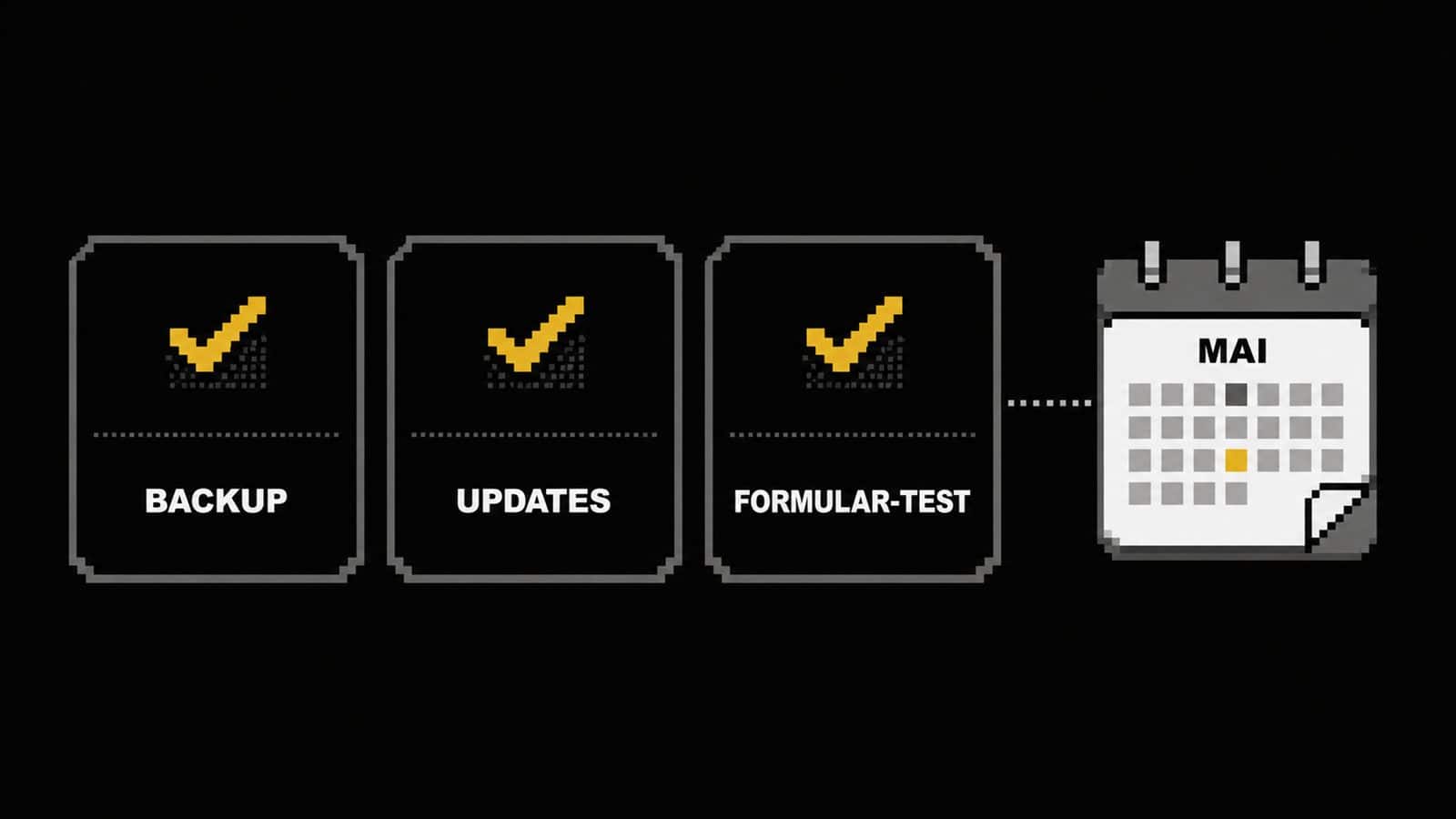 Grafik zur Website Wartung mit den drei Kacheln Backup, Updates und Formular-Test