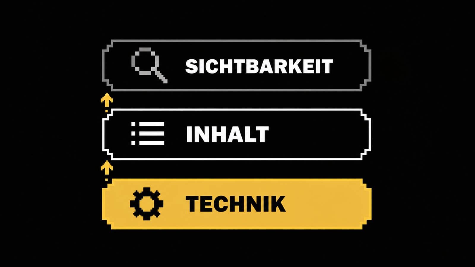 Die drei Ebenen der Website Pflege und Wartung als Schichtgrafik