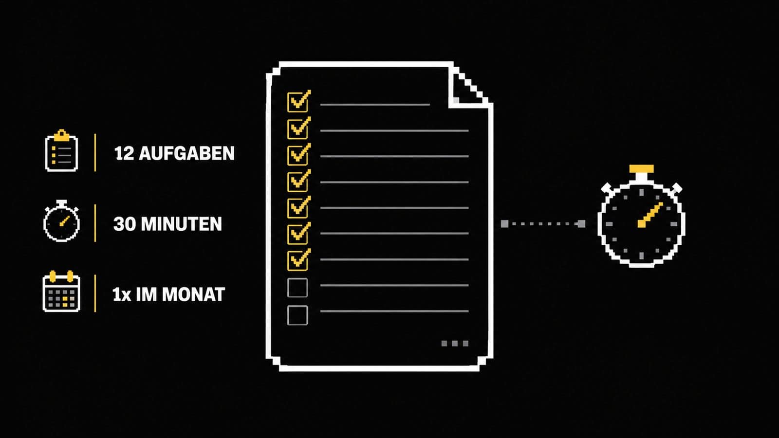 Monatliche Website Wartung Checkliste mit zwölf Aufgaben in dreißig Minuten