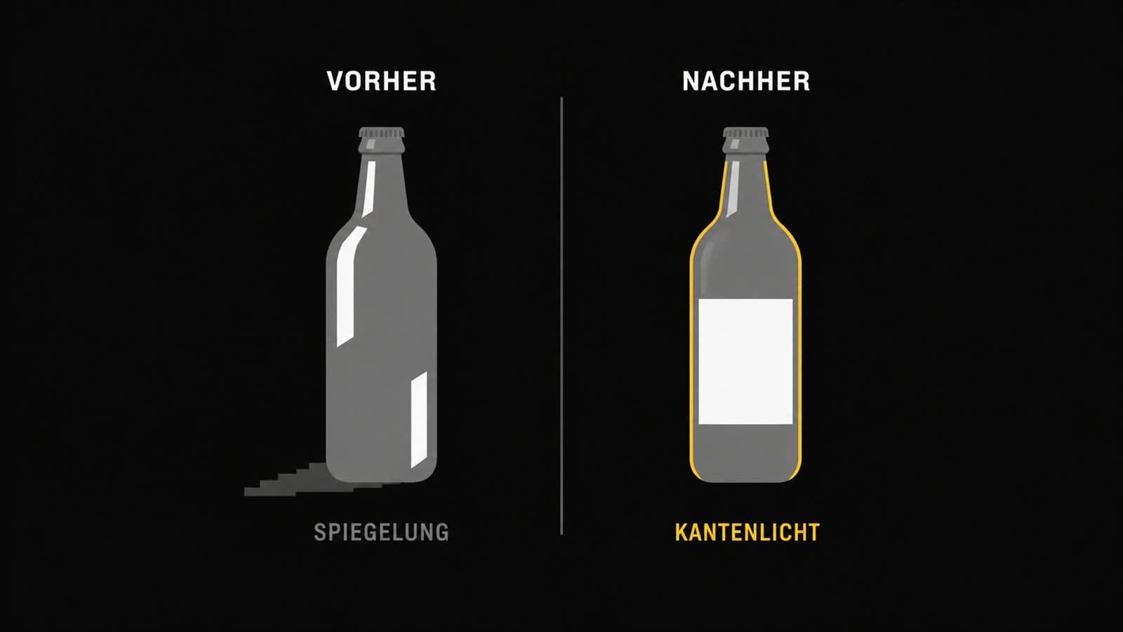 Vergleichsgrafik zum Weinflaschen fotografieren mit den Labels VORHER, NACHHER, SPIEGELUNG, KANTENLICHT