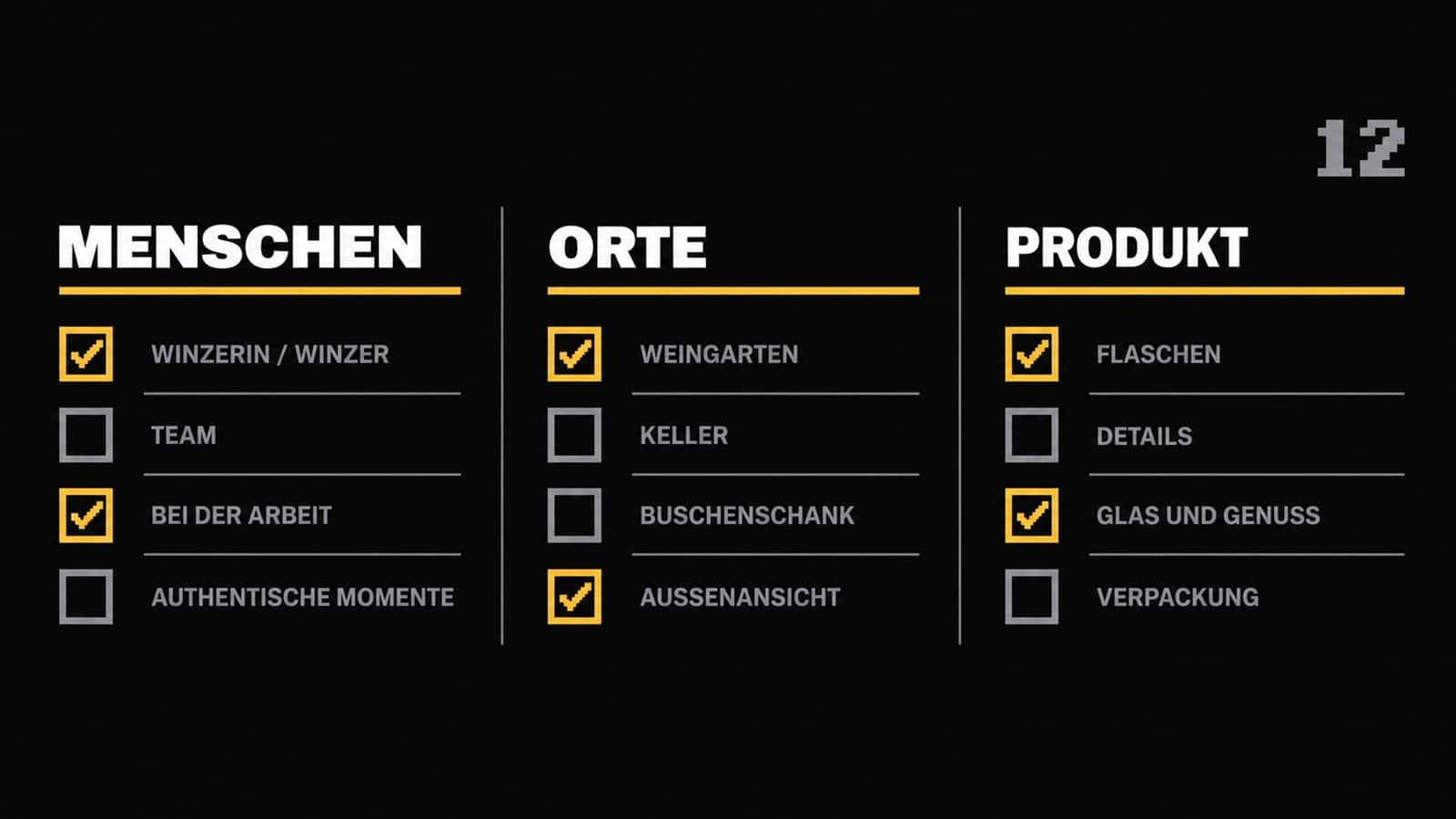 Checkliste der zwölf Pflichtmotive für professionelle Fotos für die Website eines Weinguts: MENSCHEN, ORTE, PRODUKT