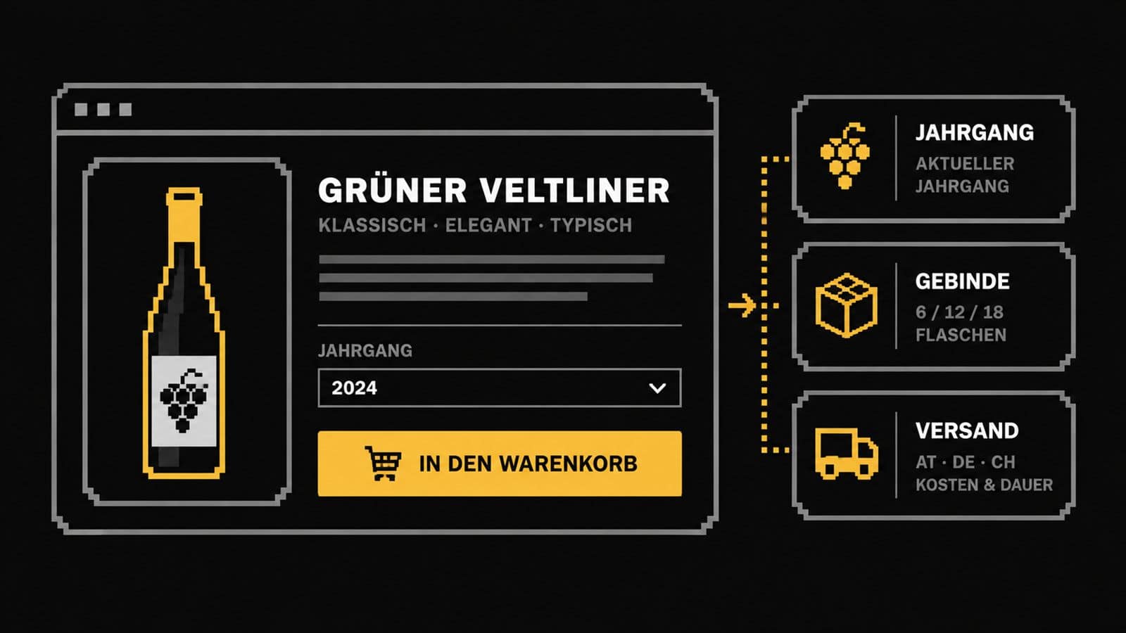 Grafik zum Thema Weinshop erstellen mit stilisierter Produktseite eines Weinguts